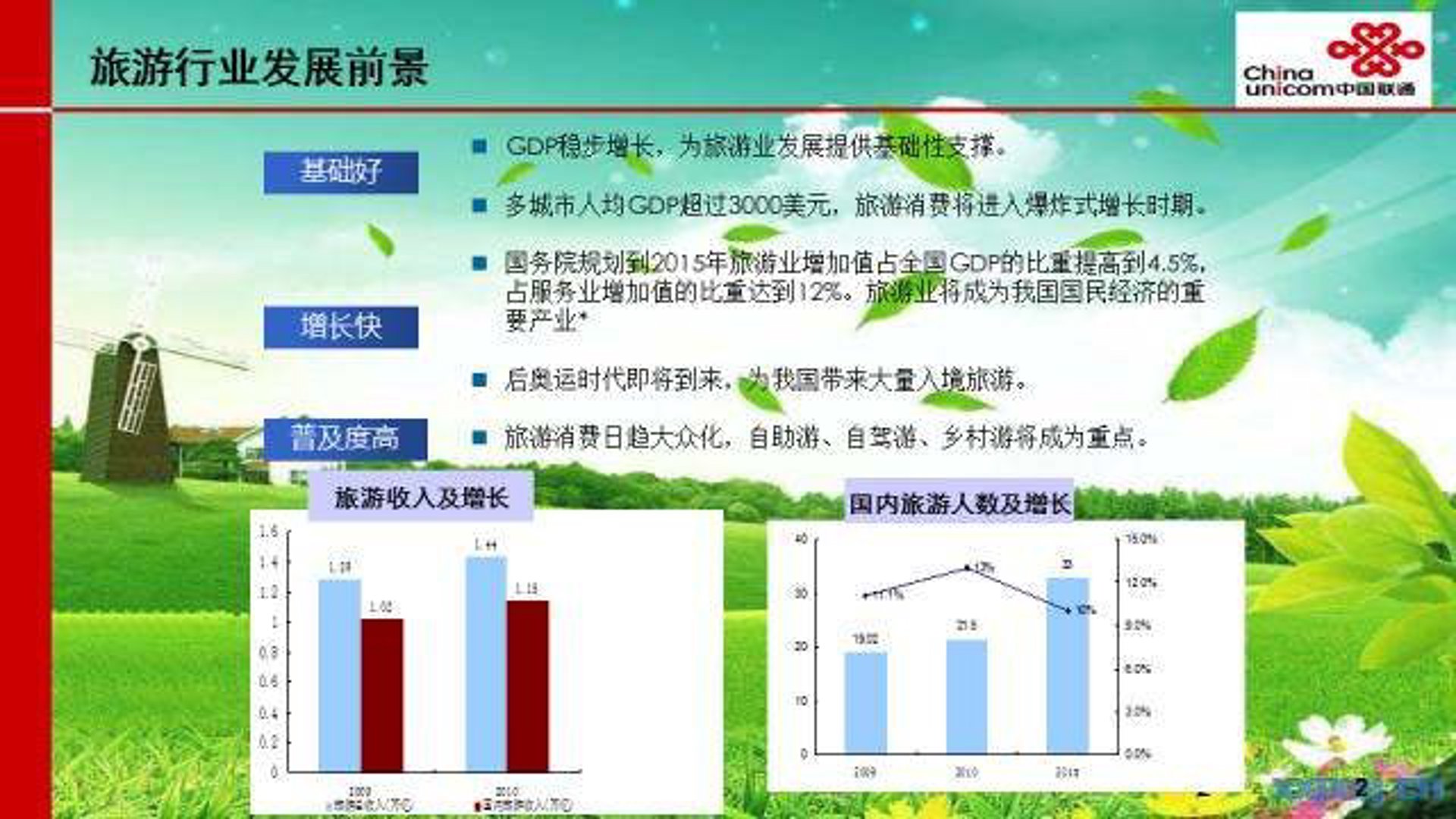 辽宁旅游开发:挖掘历史底蕴 打造旅游新名片